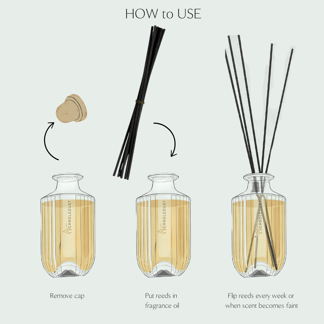 Diffuseur de parfum pour maison, 500 ml – "Signature" - artizant.com