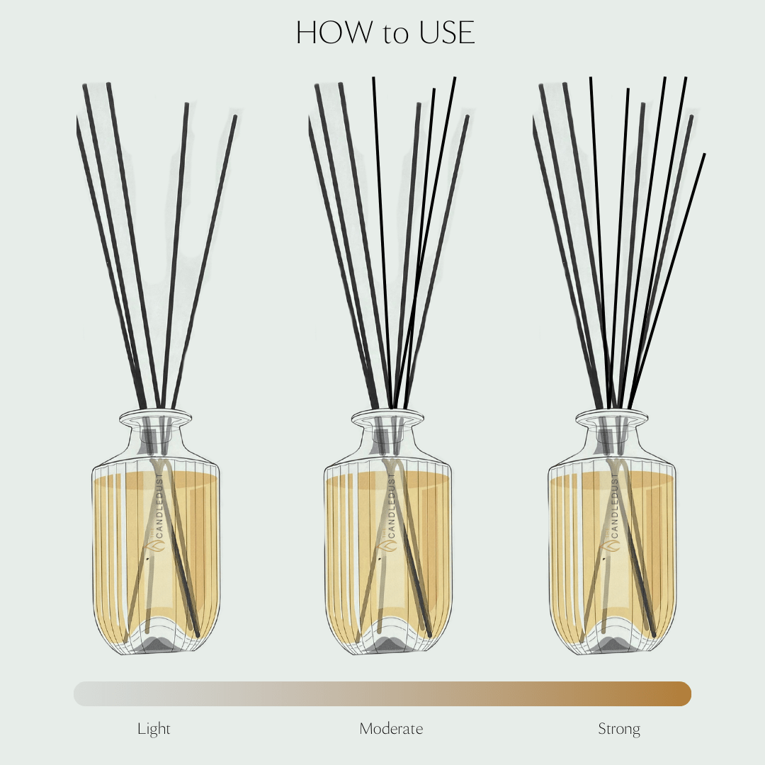 Diffuseur de parfum pour maison, 500 ml – "Signature" - artizant.com